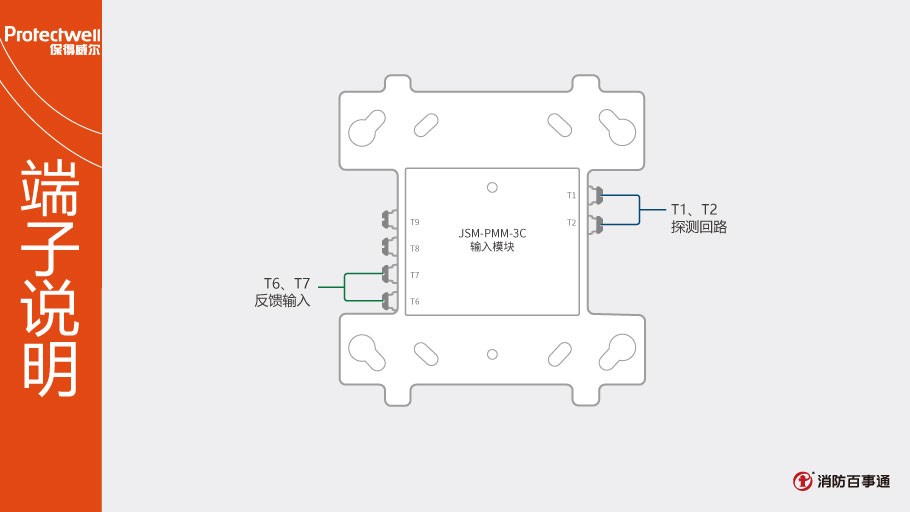 JSM-PMM-3C输入模块端子说明