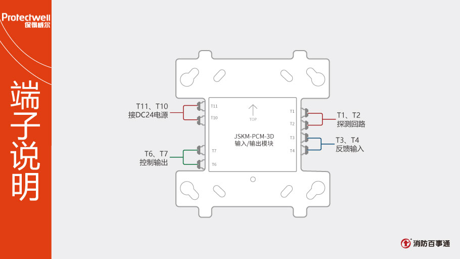 JSKM-PCM-3D输入/输出模块端子说明