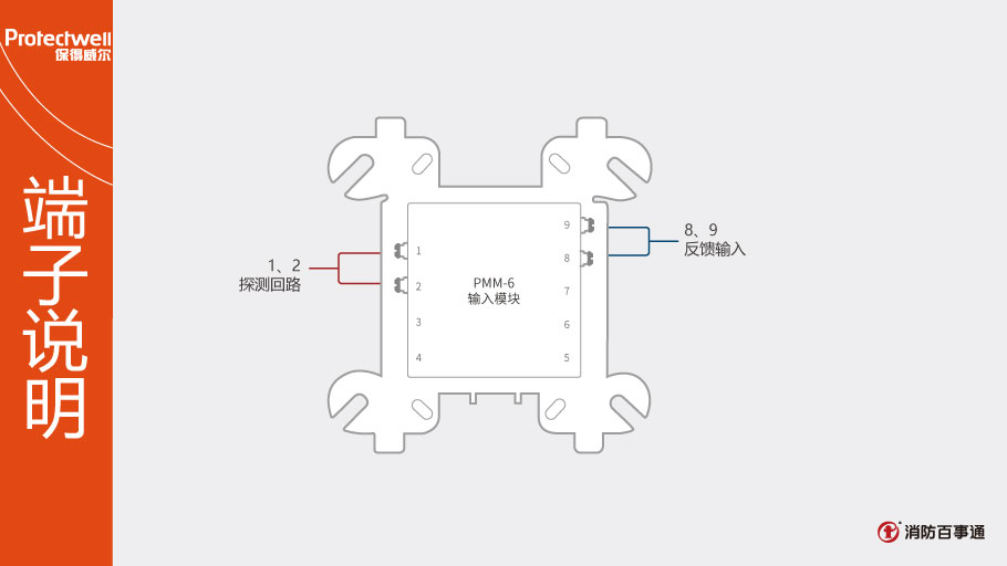 PMM-6输入模块端子说明