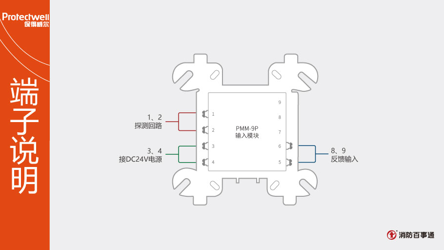 PMM-9P输入模块端子说明