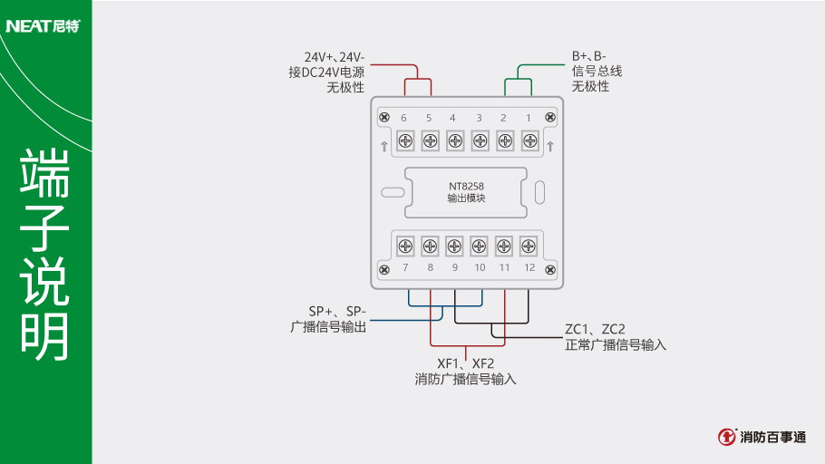 尼特NT8258输出模块端子说明