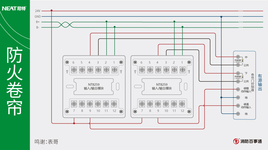 尼特NT8259输入/输出模块接防火卷帘