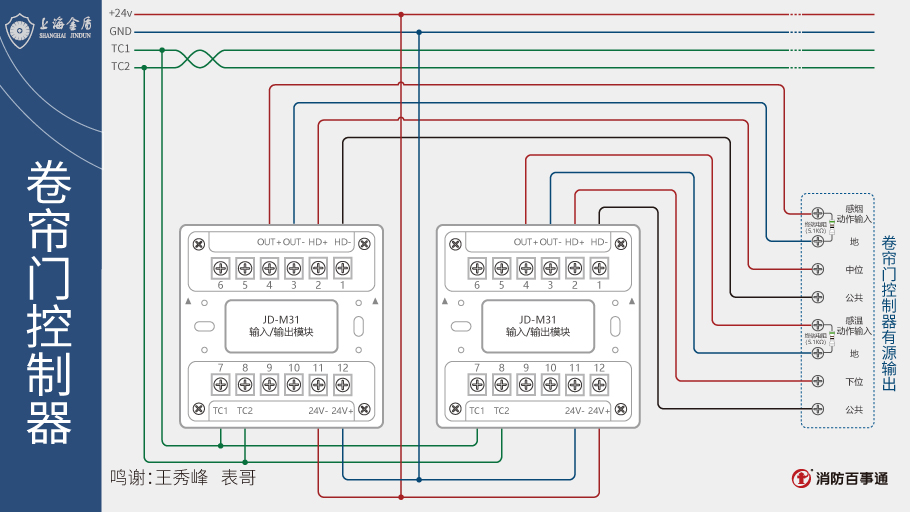JD-M31输入/输出模块接线