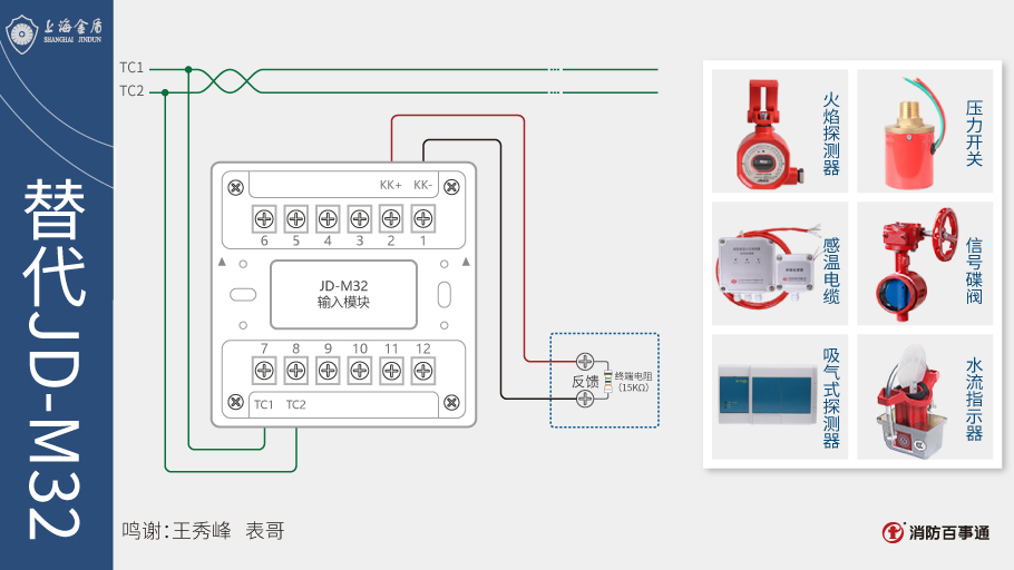 上海金盾JD-M32输入模块接线