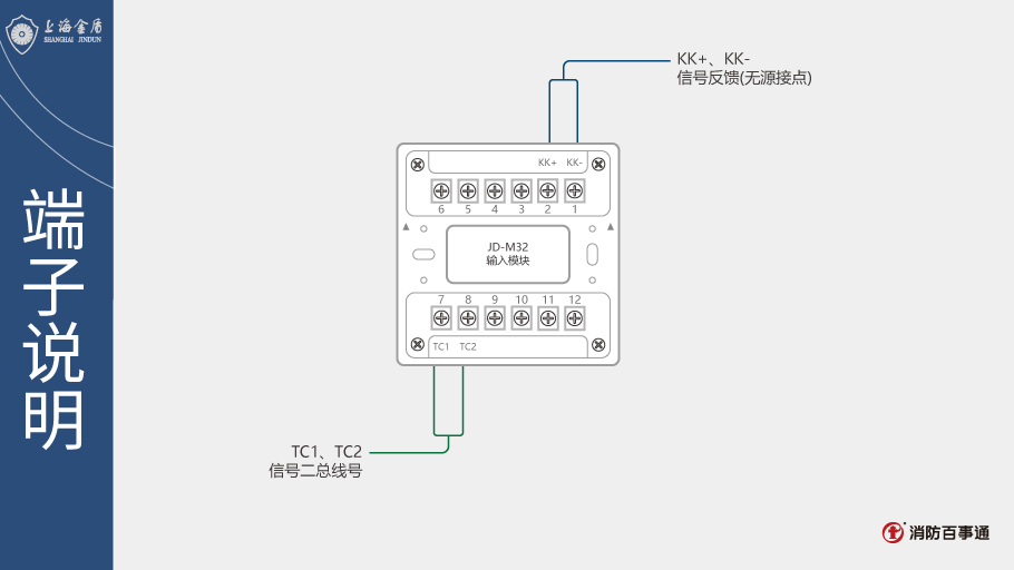 JD-M32输入模块端子说明