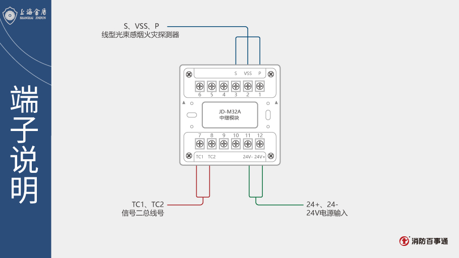 JD-M32A中继模块端子说明