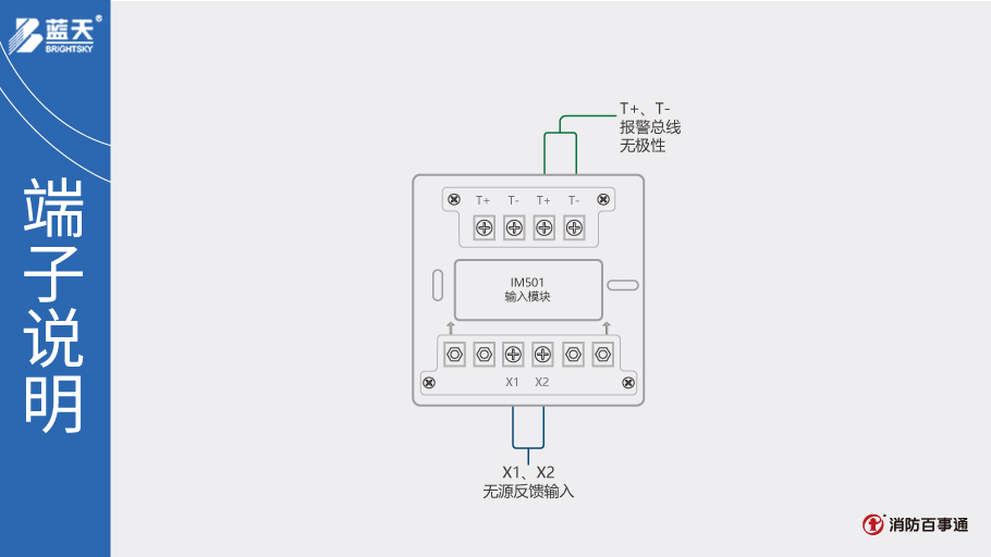 IM501输入模块端子说明