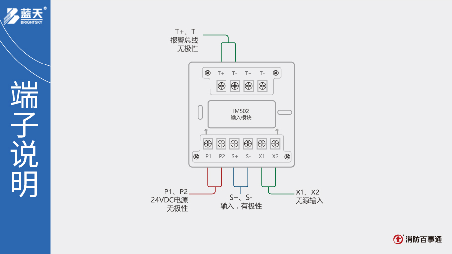 IM502输入模块端子说明