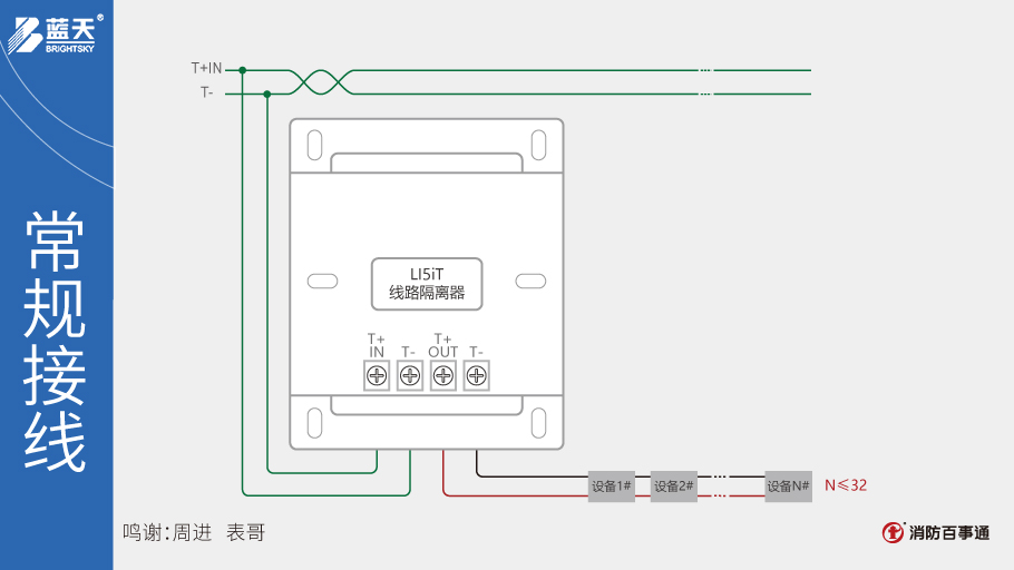 LI5iT线路隔离器接线