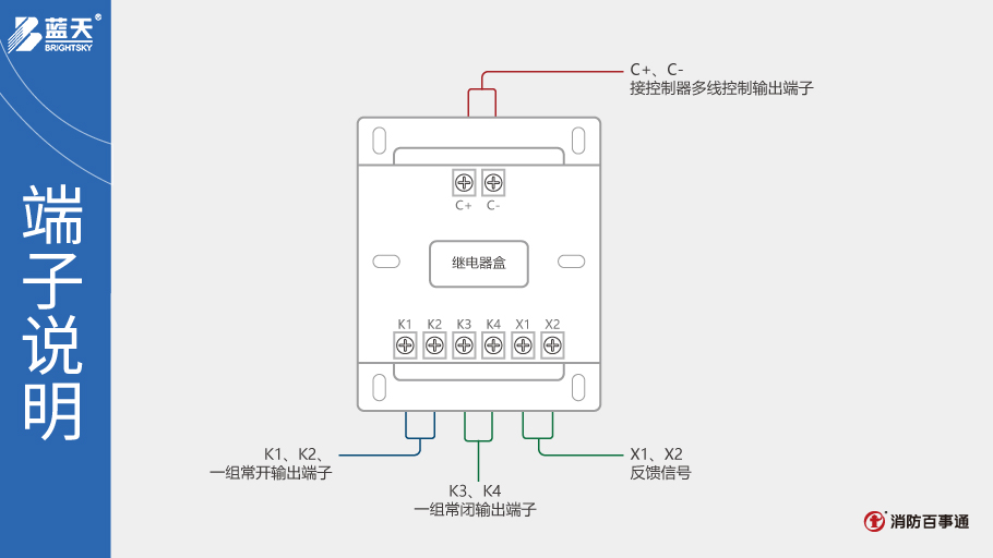 蓝天消防继电器盒端子说明