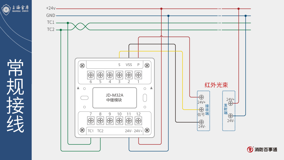 松江9201手报接线图图片