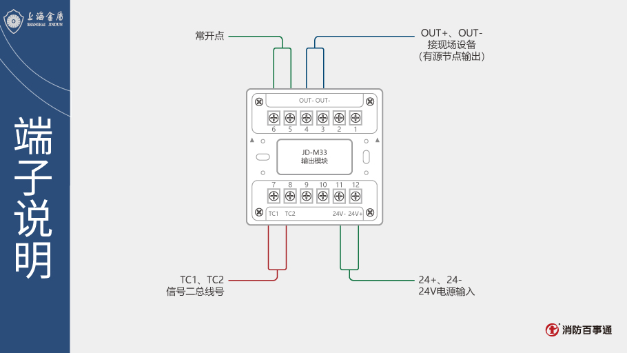 JD-M33输出模块端子说明线