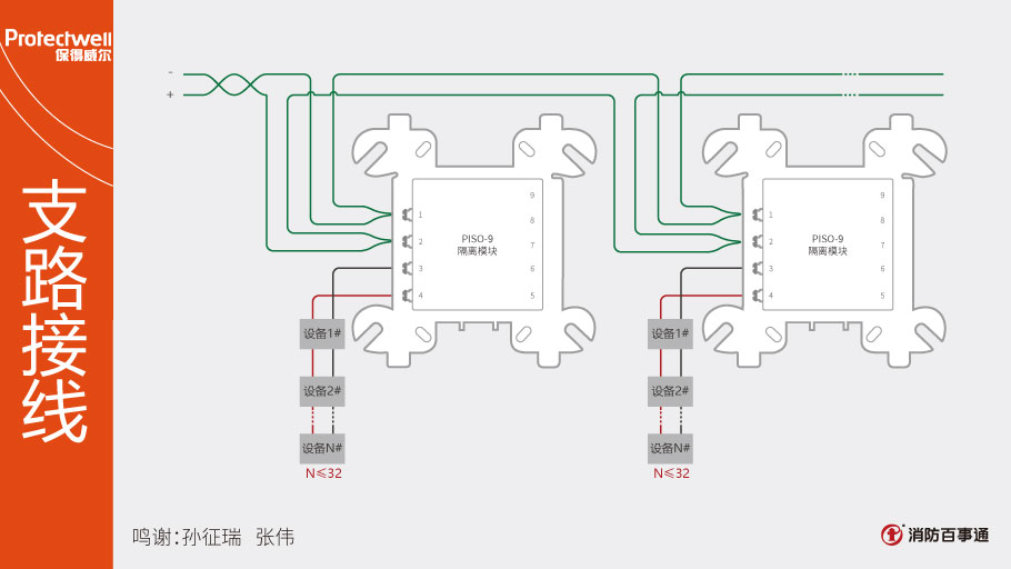 PISO-9隔离模块接线