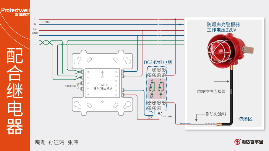 PCM-9D控制模块接线