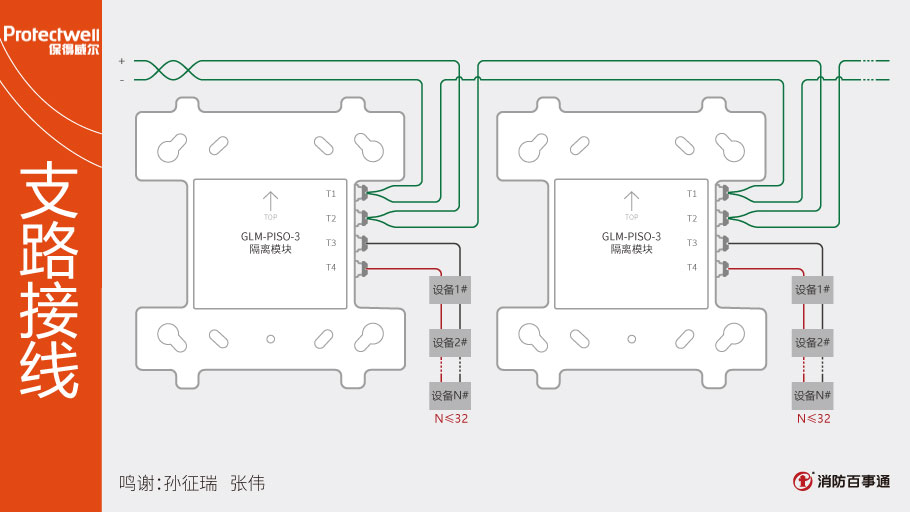 GLM-PISO-3隔离模块接线