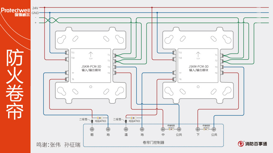 JSKM-PCM-3D控制模块接线