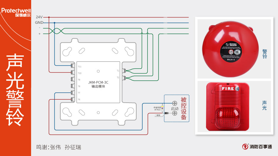 JKM-PCM-3C输出模块接线