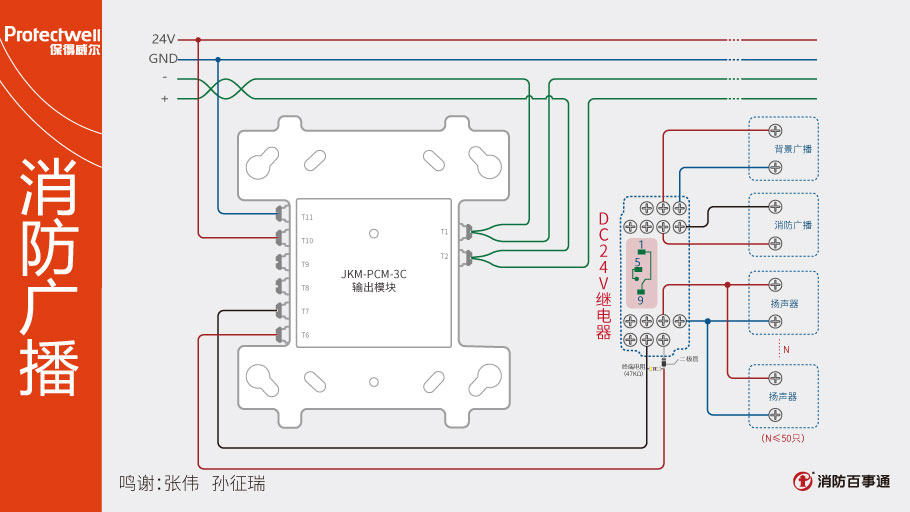 JKM-PCM-3C输出模块接线