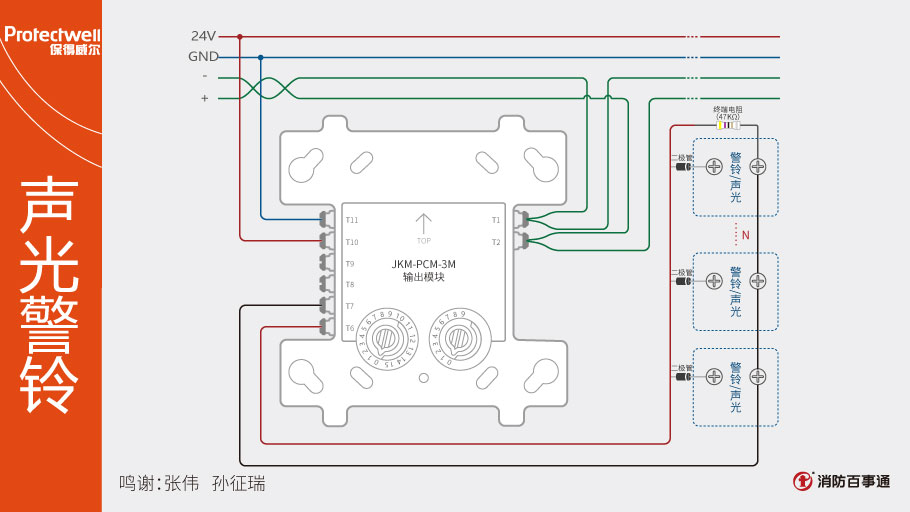 JKM-PCM-3M输出模块接线