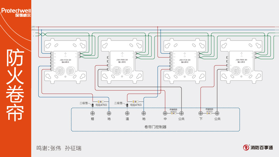 JKM-PCM-3M输出模块接线