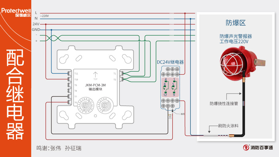 JKM-PCM-3M输出模块接线