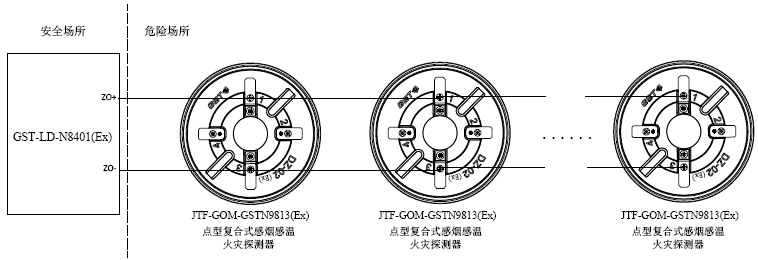 JTF-GOM-GSTN9813(Ex)系统接线图