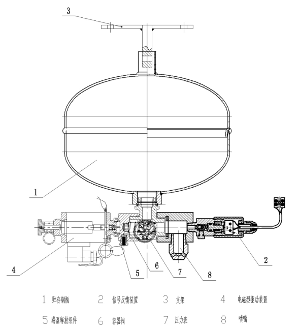 四川泰和安悬挂式七氟丙烷气体灭火装置构成