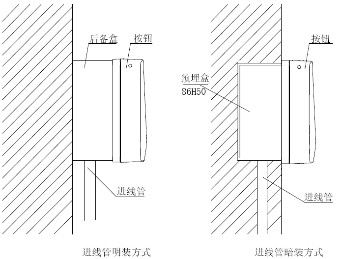 J-SAP-M-GS8030X消火栓按钮安装示意图