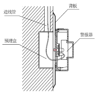 GS-DL警报器安装方法