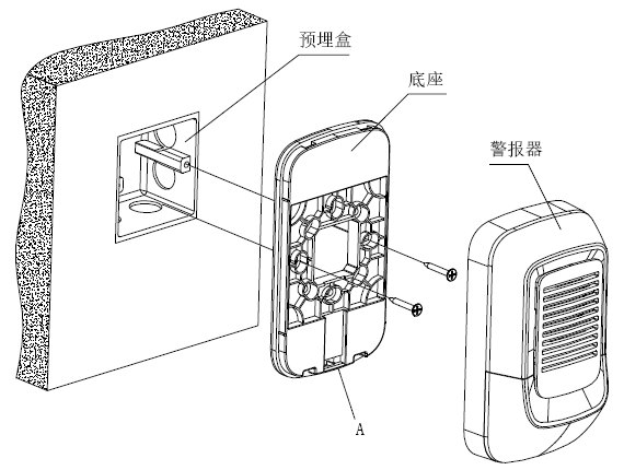 GS-8102B火灾声光警报器安装方式