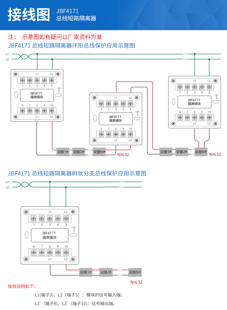 JBF4171隔离模块安装接线