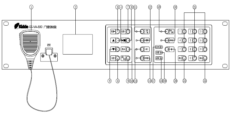 GS-VA-830广播控制盘外形及结构示意图