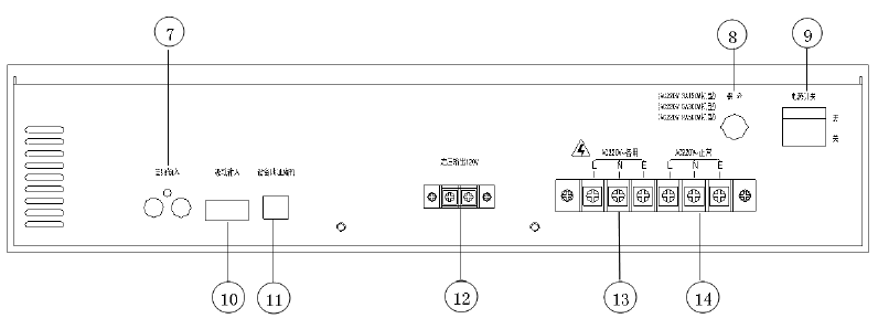 S-VA-831、GS-VA-832、GS-VA-833广播功率放大器结构特征