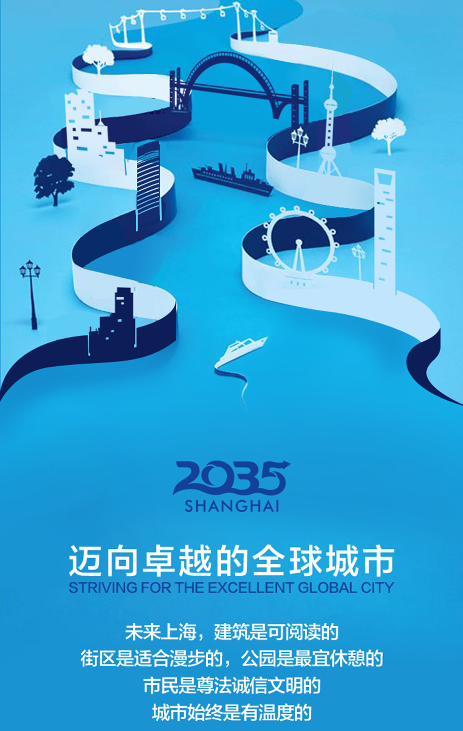 上海市城市总体规划（2017-2035年）