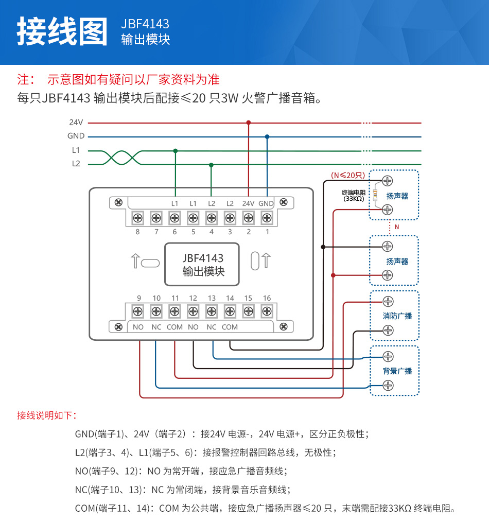 JBF4143输出模块安装接线