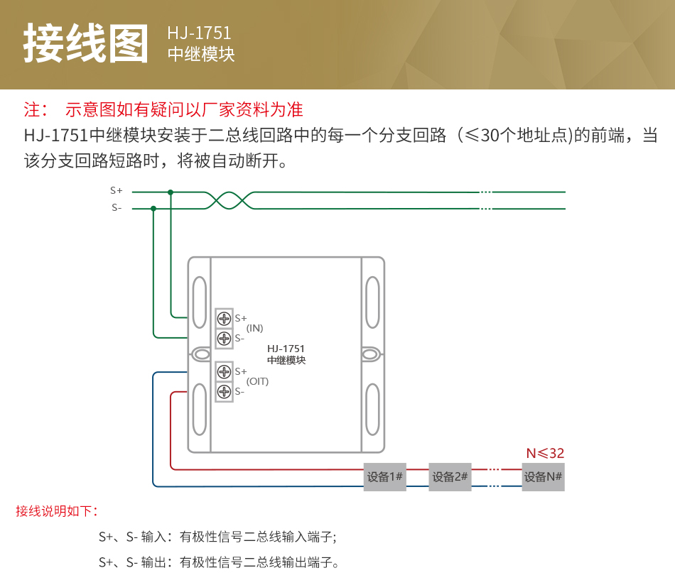 HJ-1751中继模块 隔离模块