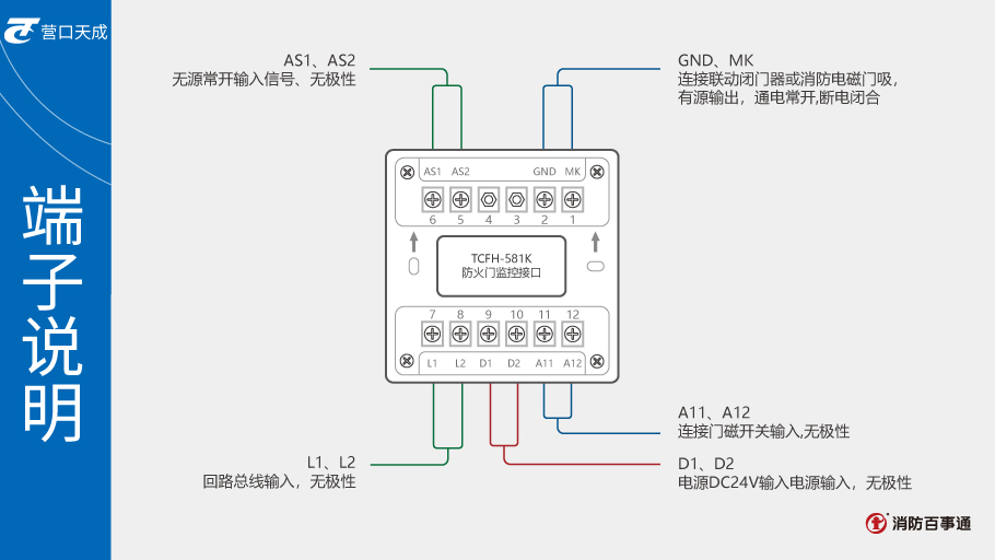 TCFH-581K防火门监控接口接线