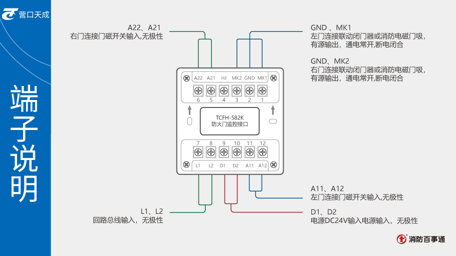 TCFH-582K防火门监控接口端子说明