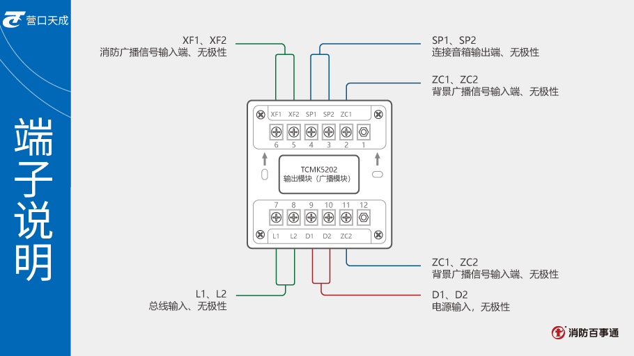 TCMK5202广播模块端子说明