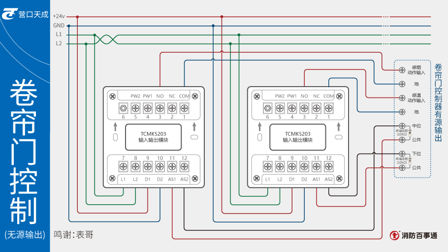 TCMK5203控制模块接线