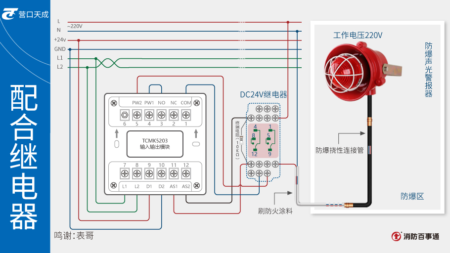 TCMK5203控制模块接线