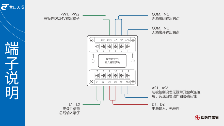 TCMK5203控制模块端子说明