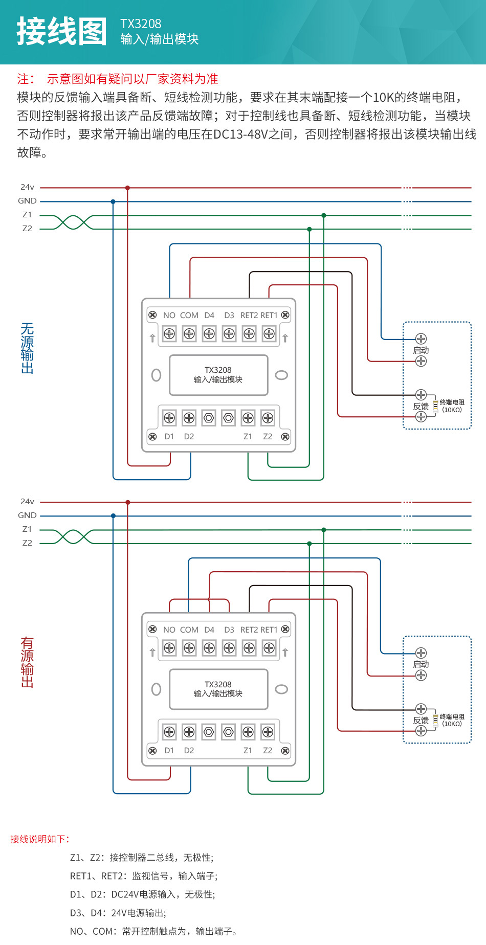 泰和安输入输出模块TX3208安装接线