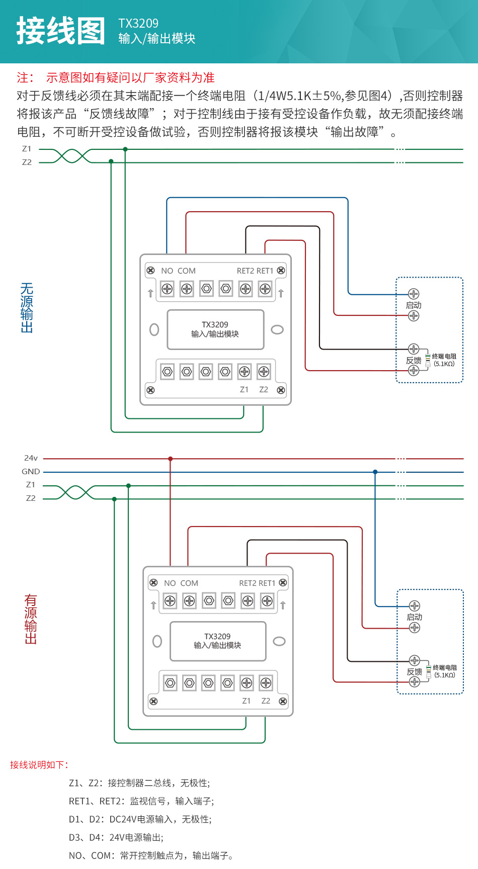 TX3209输入输出模块安装接线