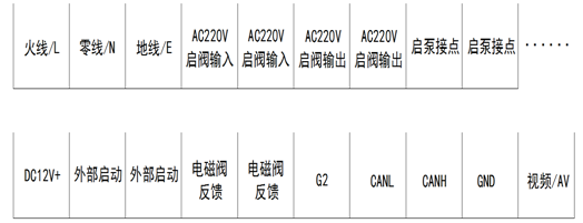 HA-JMQ1002电源解码器安装接线端子