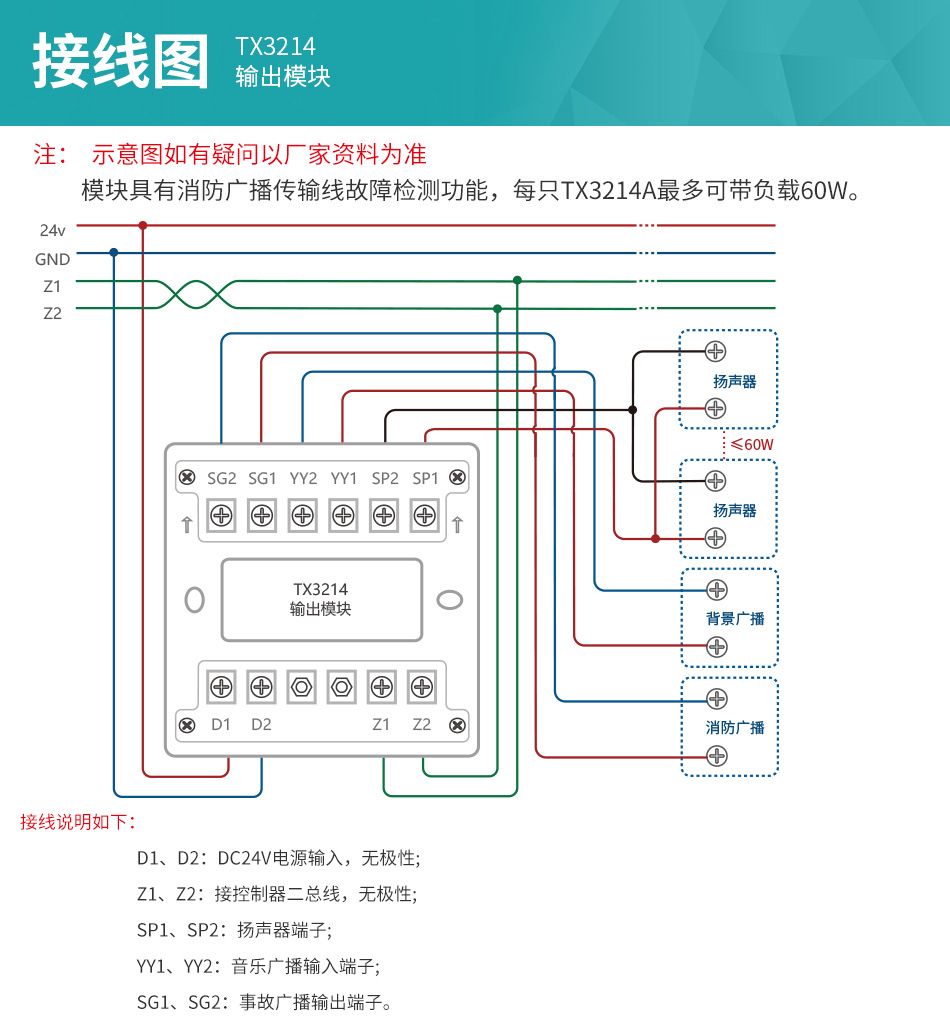 泰和安输出模块TX3214安装接线