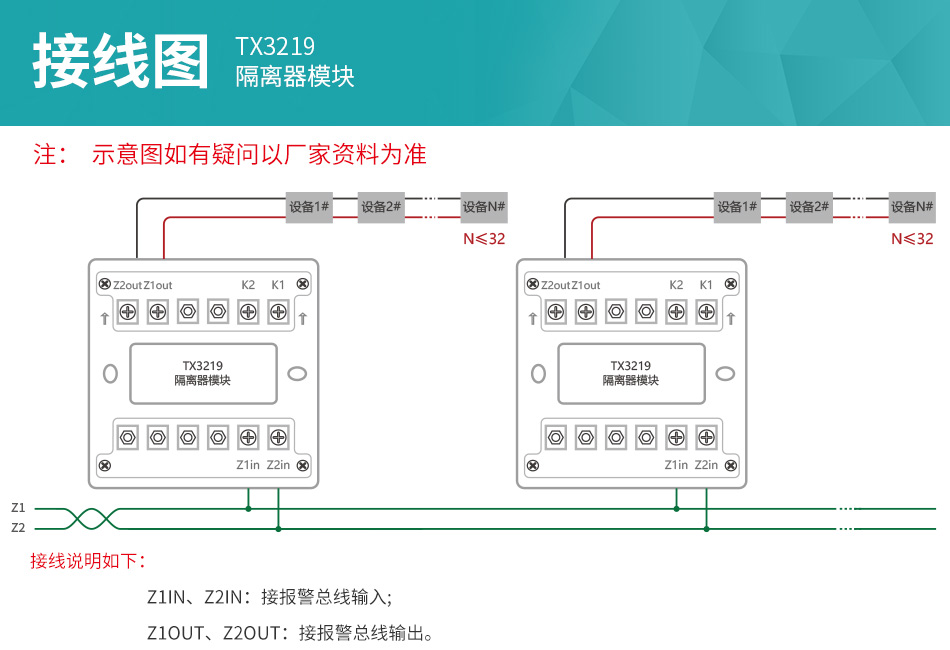 泰和安隔离器模块TX3219安装接线