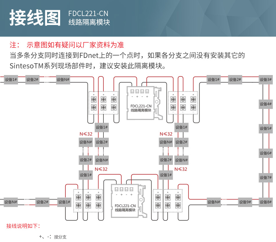 FDCL221-CN线路隔离模块