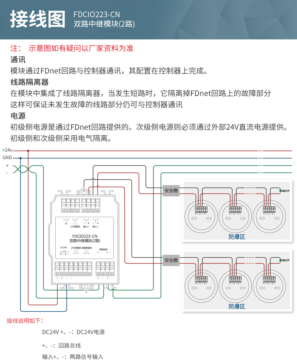 FDCIO223-CN双路中继模块(2路)