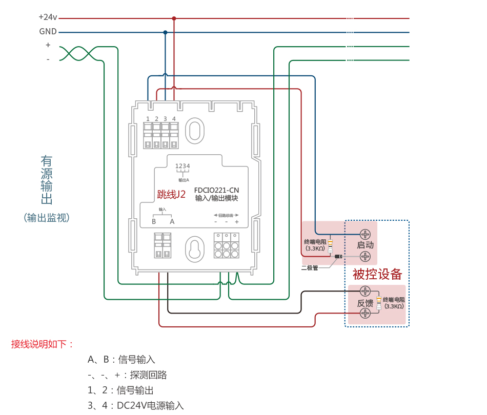 西门子模块安装图解图片